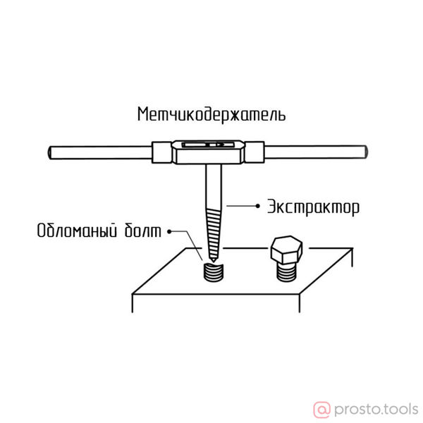 Изображение Экстрактор М6-М8 //KING TONY