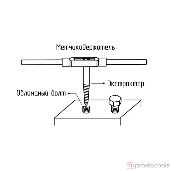 Изображение Экстрактор М8-М11 //KING TONY