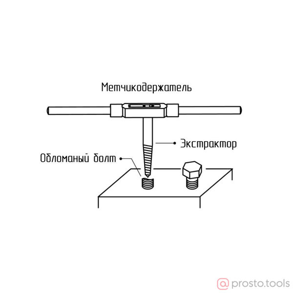 Изображение Экстрактор М33-М50 //KING TONY
