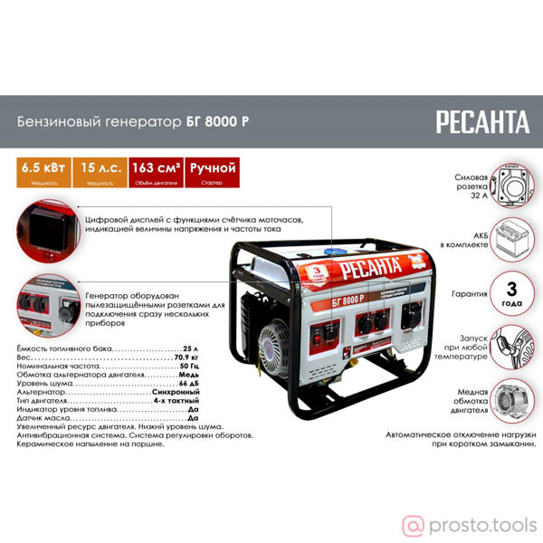 8000 р в манатах