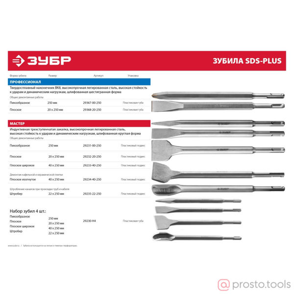 Изображение Долото пикообразное SDS-plus 250мм //ЗУБР