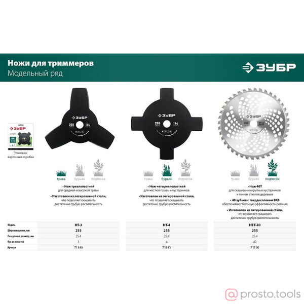 Изображение Нож для триммера НТТ-40 255 мм 40T //ЗУБР
