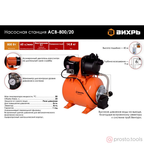 Изображение Насосная станция АСВ-800/20// ВИХРЬ