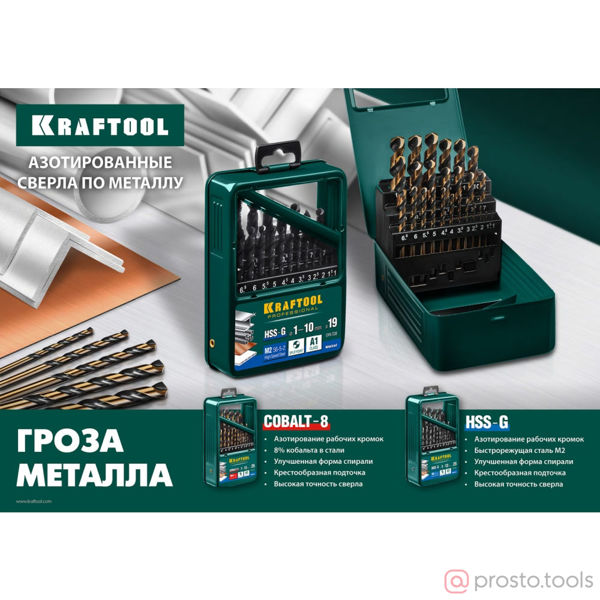 Изображение Набор сверл по металлу 1-13 мм 25шт. HSS-G, сталь М2(S6-5-2) класс A //KRAFTOOL