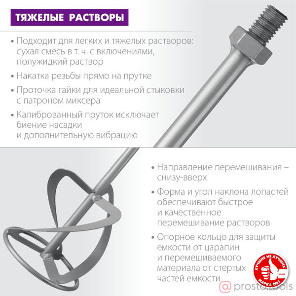 Изображение Миксер-насадка 120х590 М14, для тяжелых растворов //ЗУБР