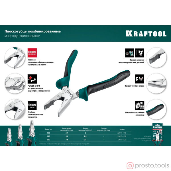 Изображение Плоскогубцы 200 мм комбинированные KRAFT-MAX //KRAFTOOL